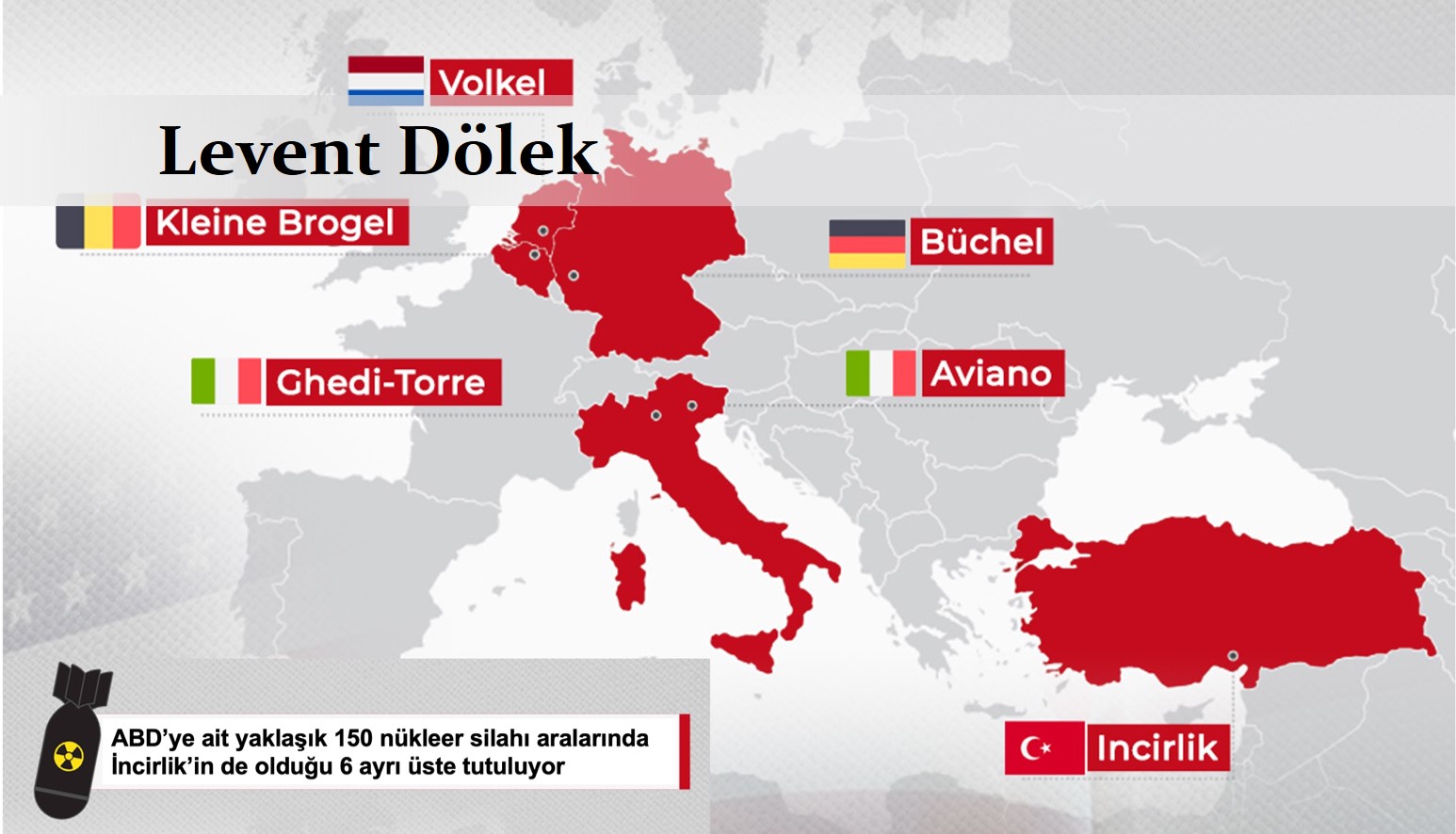 Nükleer savaş şaka değil! Hele ki İncirlik’te ABD’nin termonükleer bombaları varken hiç değil!